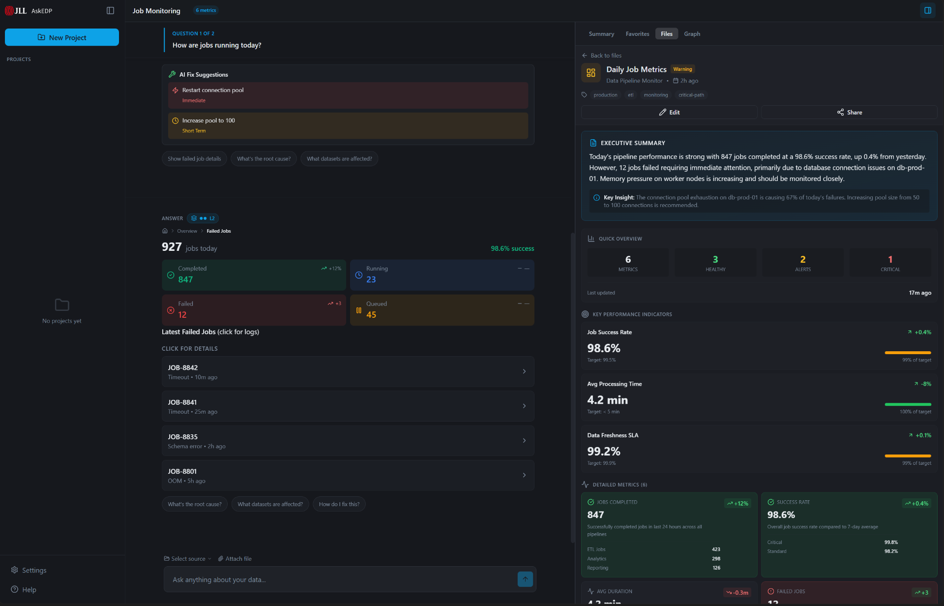 Original AskEDP investigation interface