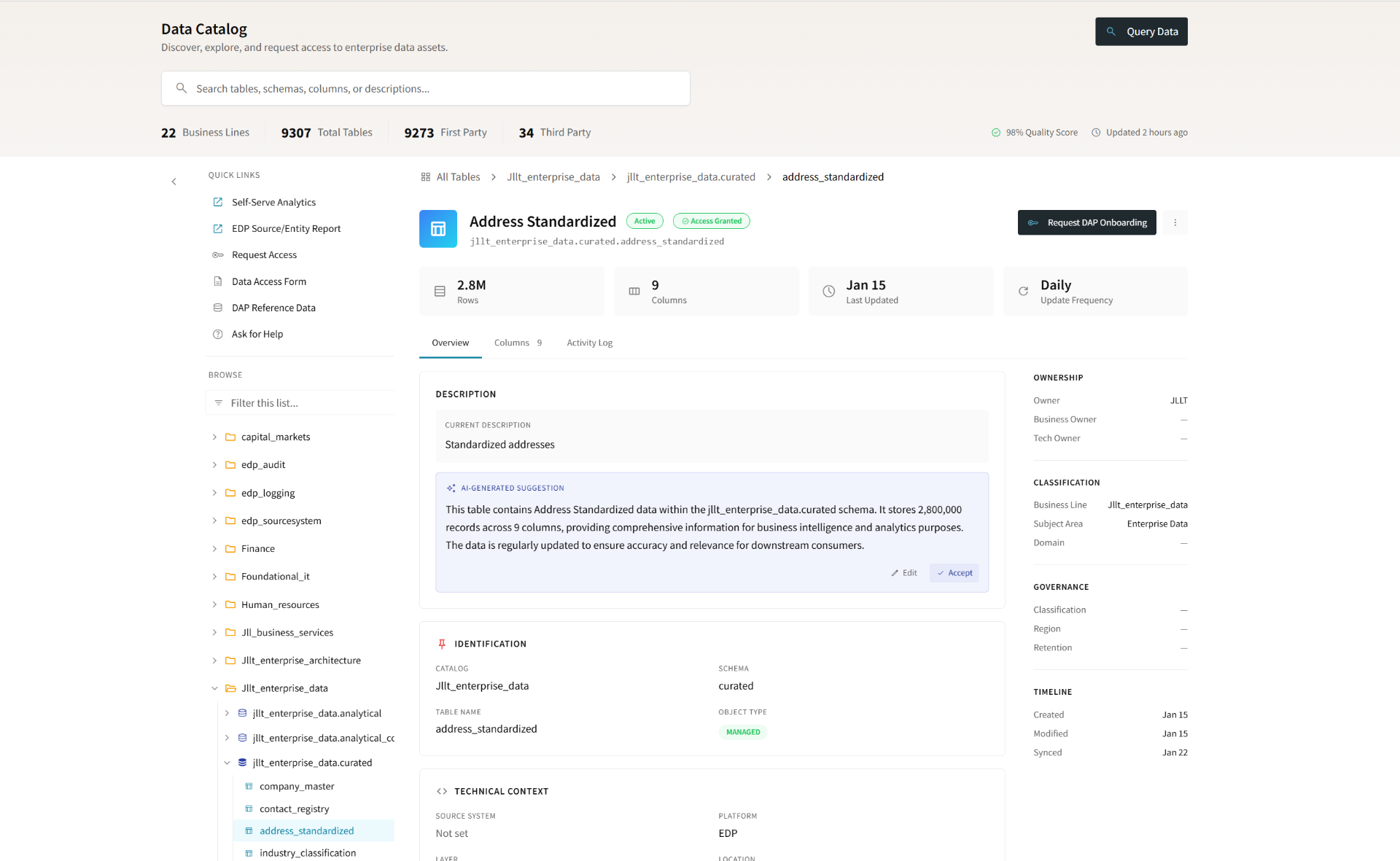 Original Unified Enterprise Data Platform interface